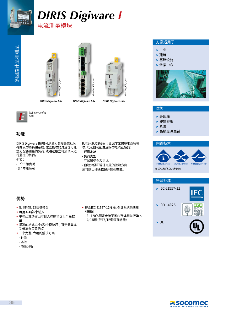 DIRIS Digiware I