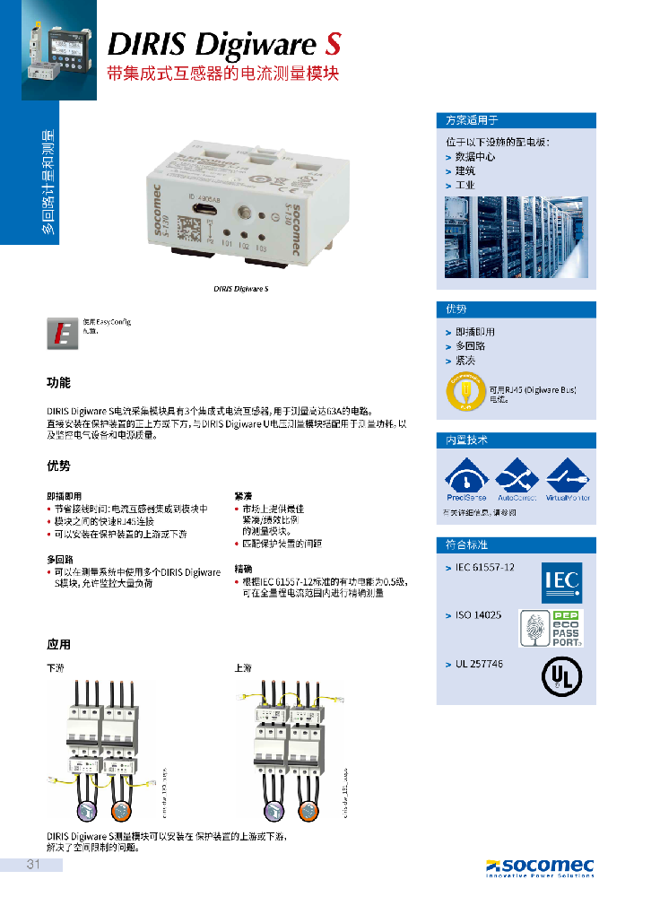 DIRIS Digiware S