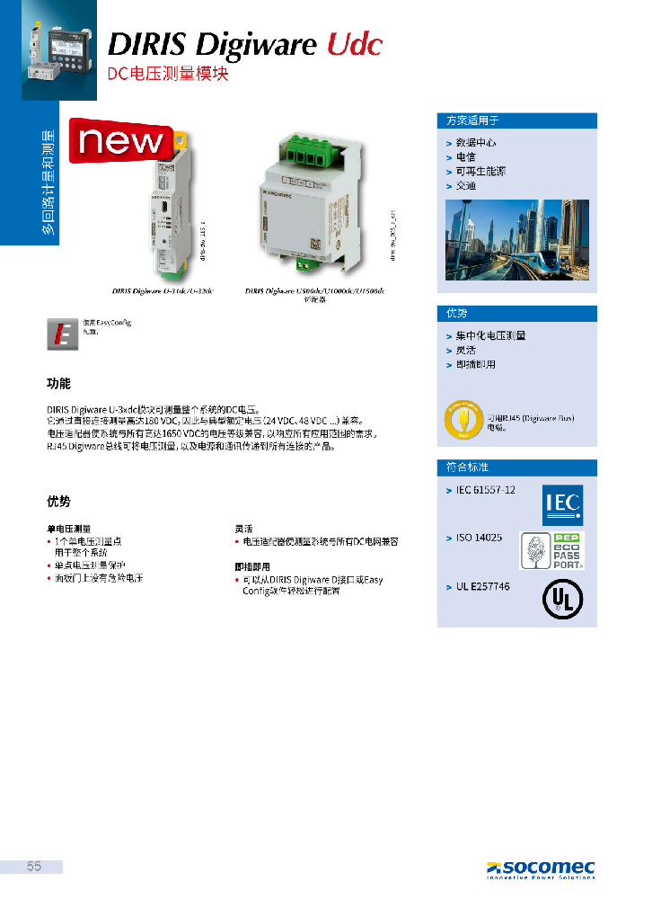 DIRIS Digiware Udc